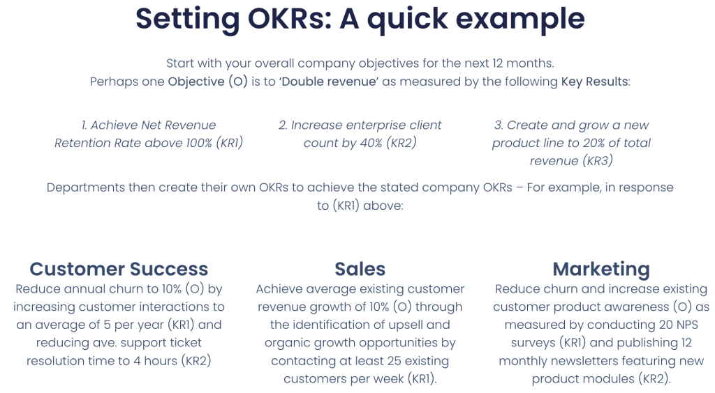 A quick guide to setting OKRs